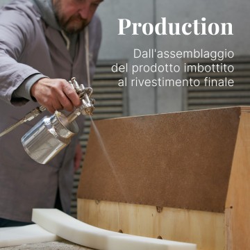 Produzione